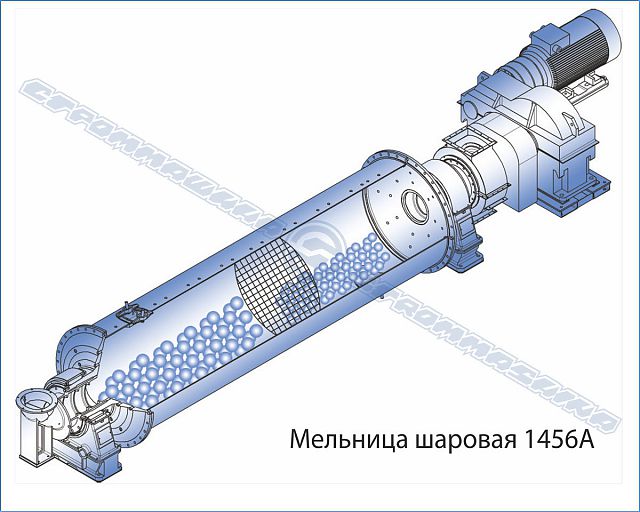 Как сделать шаровую мельницу в домашних условиях